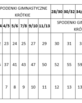 Spodenki gimnastyczne SzdCh